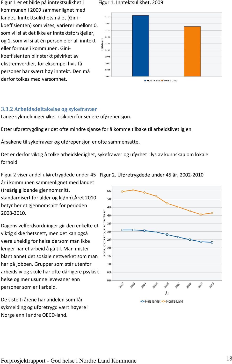 Ginikoeffisienten blir sterkt påvirket av ekstremverdier, for eksempel hvis få personer har svært høy inntekt. Den må derfor tolkes med varsomhet. 3.