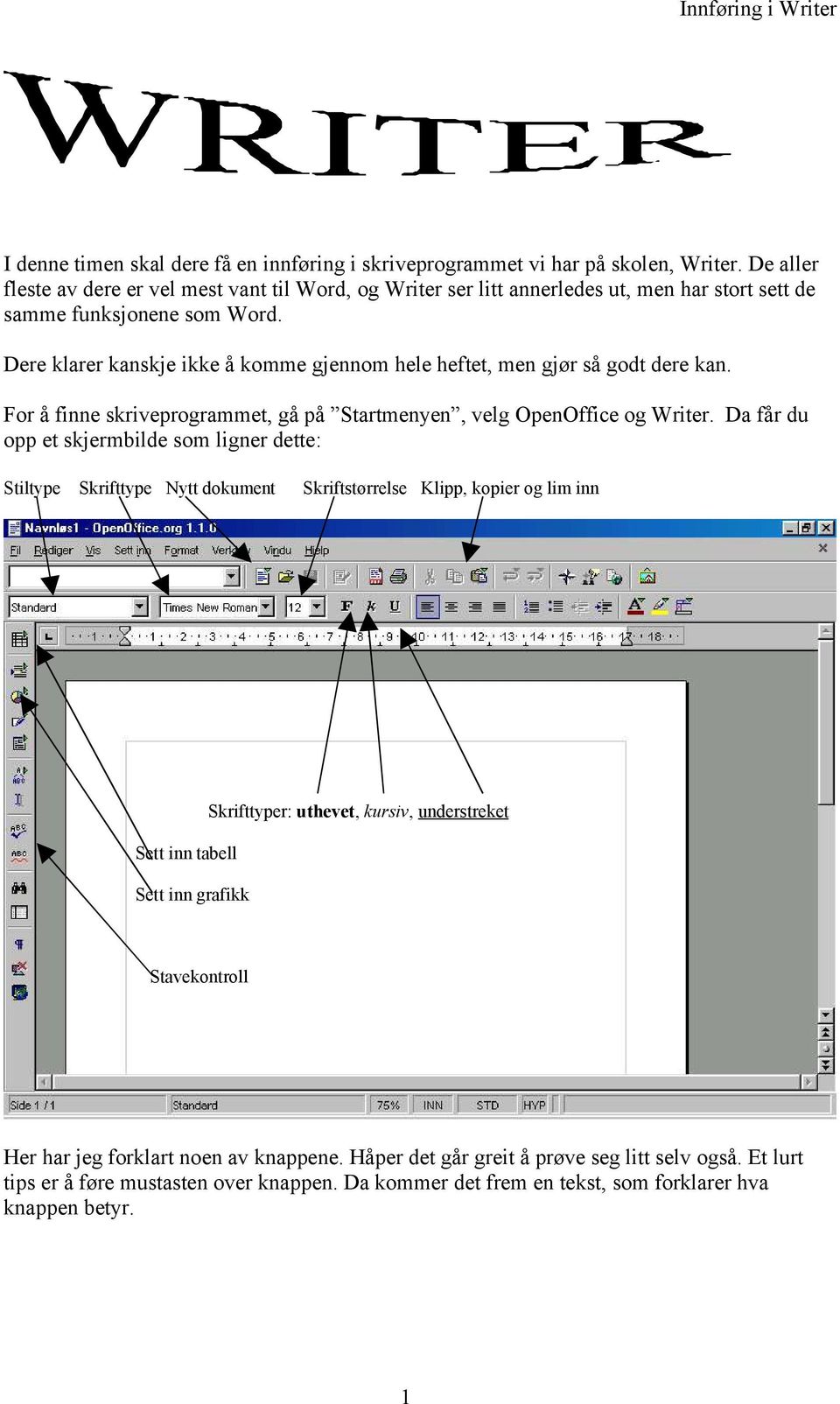 Dere klarer kanskje ikke å komme gjennom hele heftet, men gjør så godt dere kan. For å finne skriveprogrammet, gå på Startmenyen, velg OpenOffice og Writer.