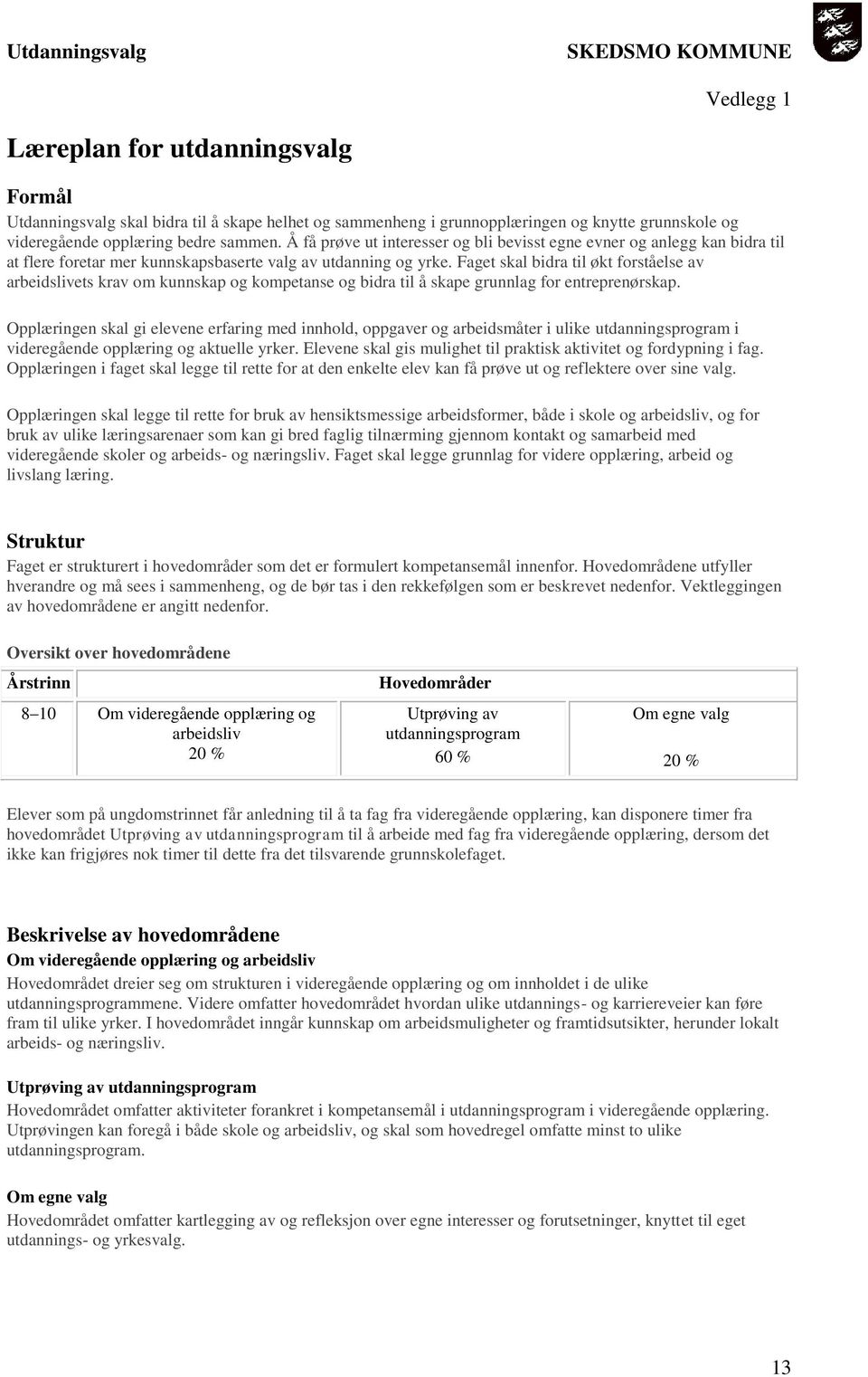 Faget skal bidra til økt forståelse av arbeidslivets krav om kunnskap og kompetanse og bidra til å skape grunnlag for entreprenørskap.