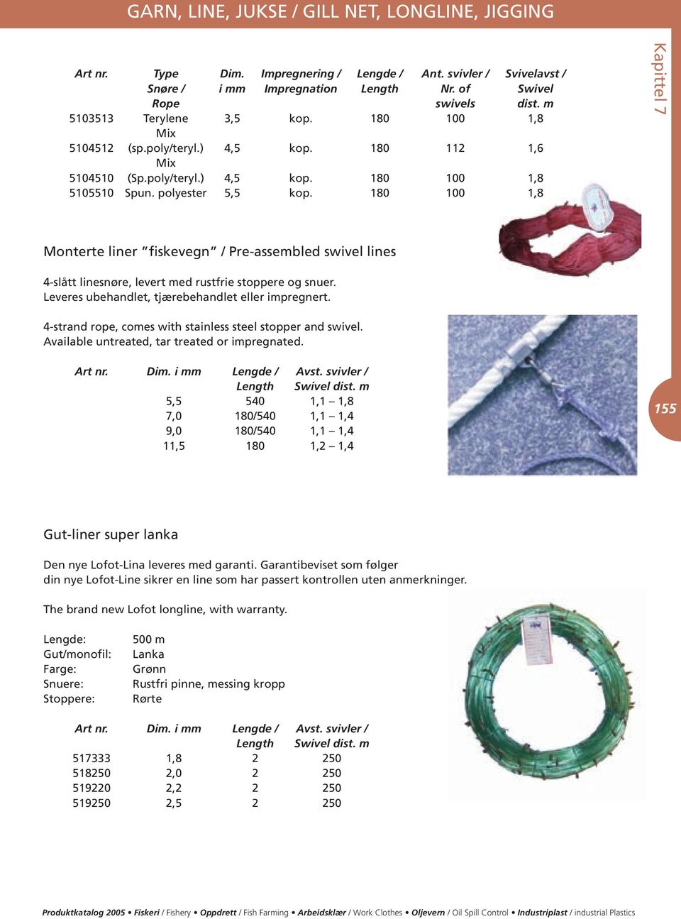 180 100 1,8 Monterte liner fiskevegn / Pre-assembled swivel lines 4-slått linesnøre, levert med rustfrie stoppere og snuer. Leveres ubehandlet, tjærebehandlet eller impregnert.