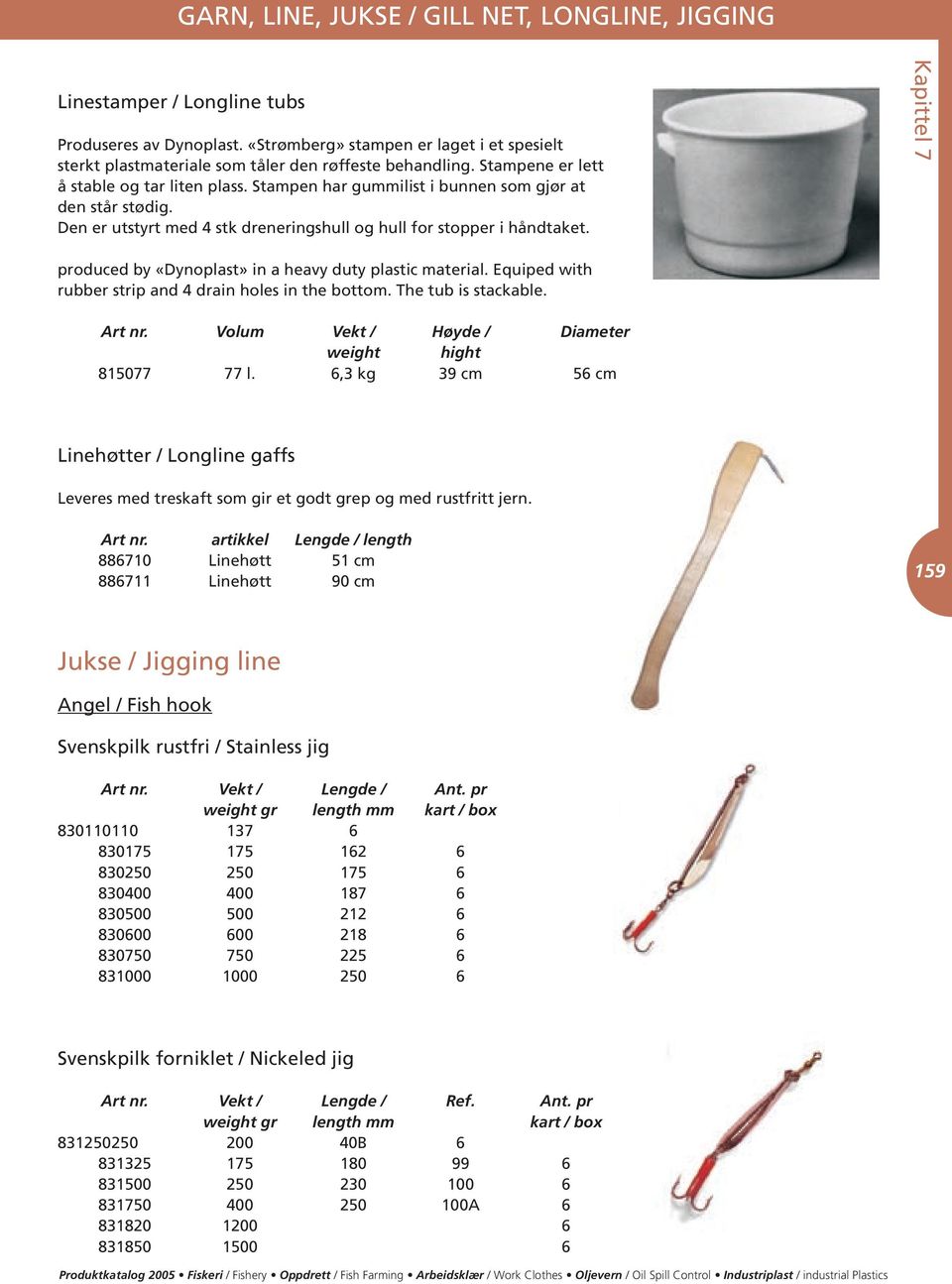 Equiped with rubber strip and 4 drain holes in the bottom. The tub is stackable. Art nr. Volum Vekt / Høyde / Diameter weight hight 815077 77 l.