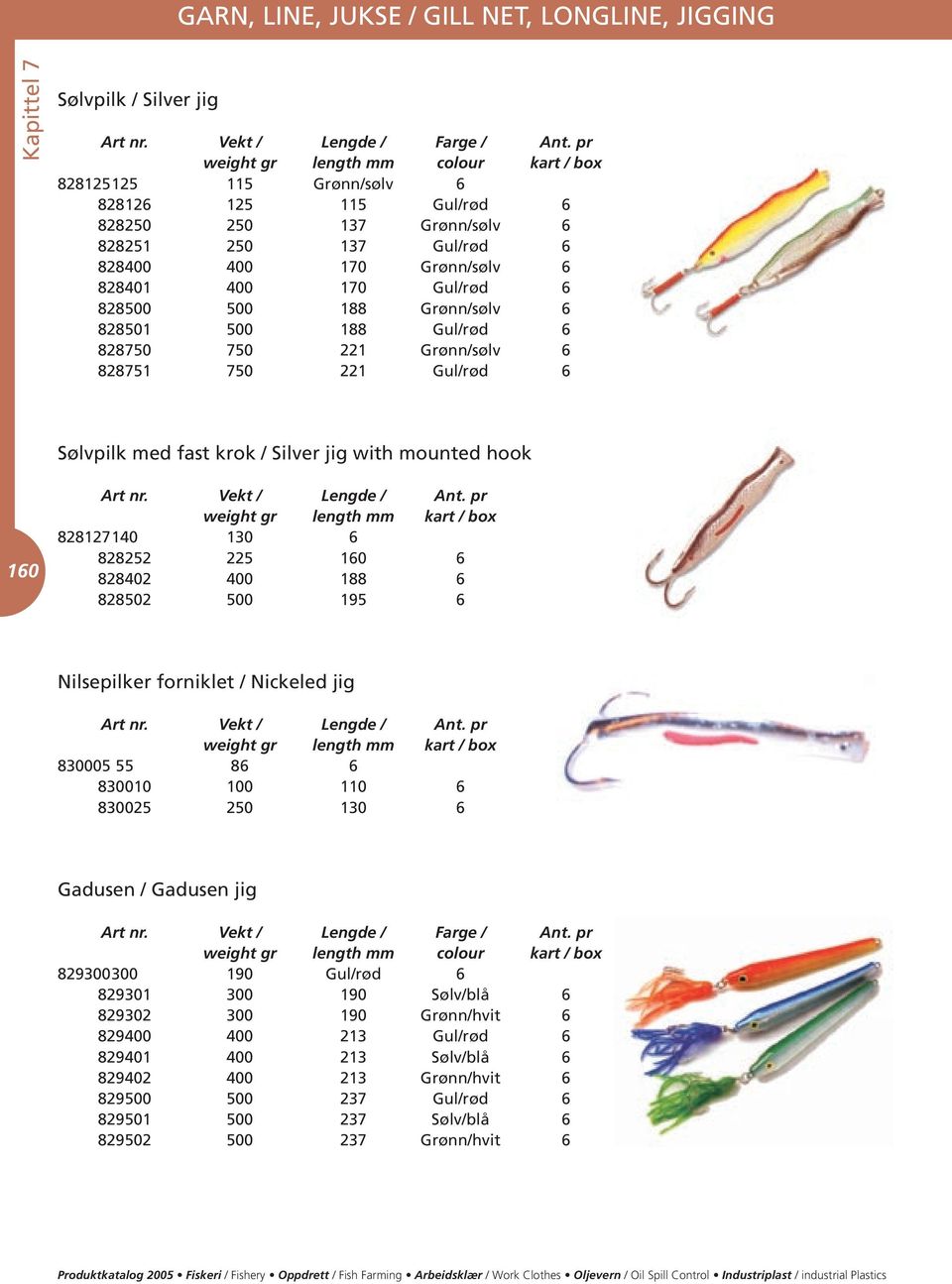 828500 500 188 Grønn/sølv 6 828501 500 188 Gul/rød 6 828750 750 221 Grønn/sølv 6 828751 750 221 Gul/rød 6 Sølvpilk med fast krok / Silver jig with mounted hook 160 Art nr. Vekt / Lengde / Ant.