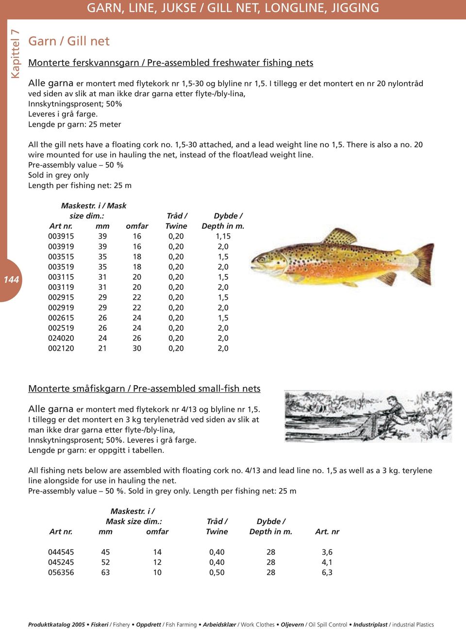 Lengde pr garn: 25 meter All the gill nets have a floating cork no. 1,5-30 attached, and a lead weight line no 1,5. There is also a no.