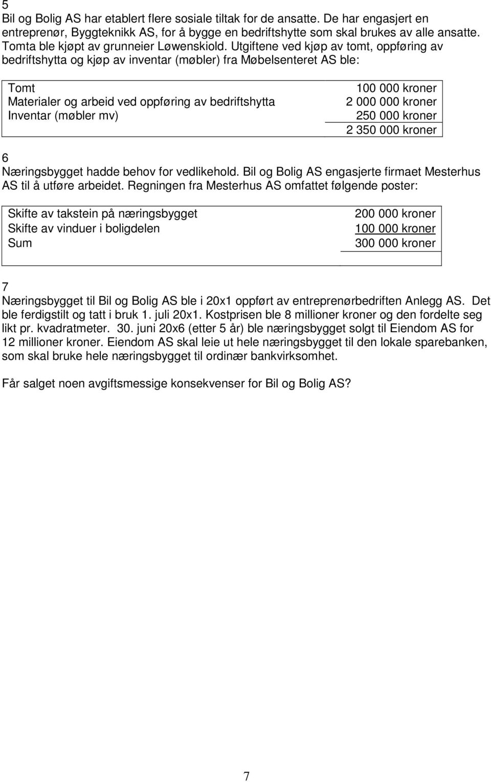 Utgiftene ved kjøp av tomt, oppføring av bedriftshytta og kjøp av inventar (møbler) fra Møbelsenteret AS ble: Tomt Materialer og arbeid ved oppføring av bedriftshytta Inventar (møbler mv) 100 000