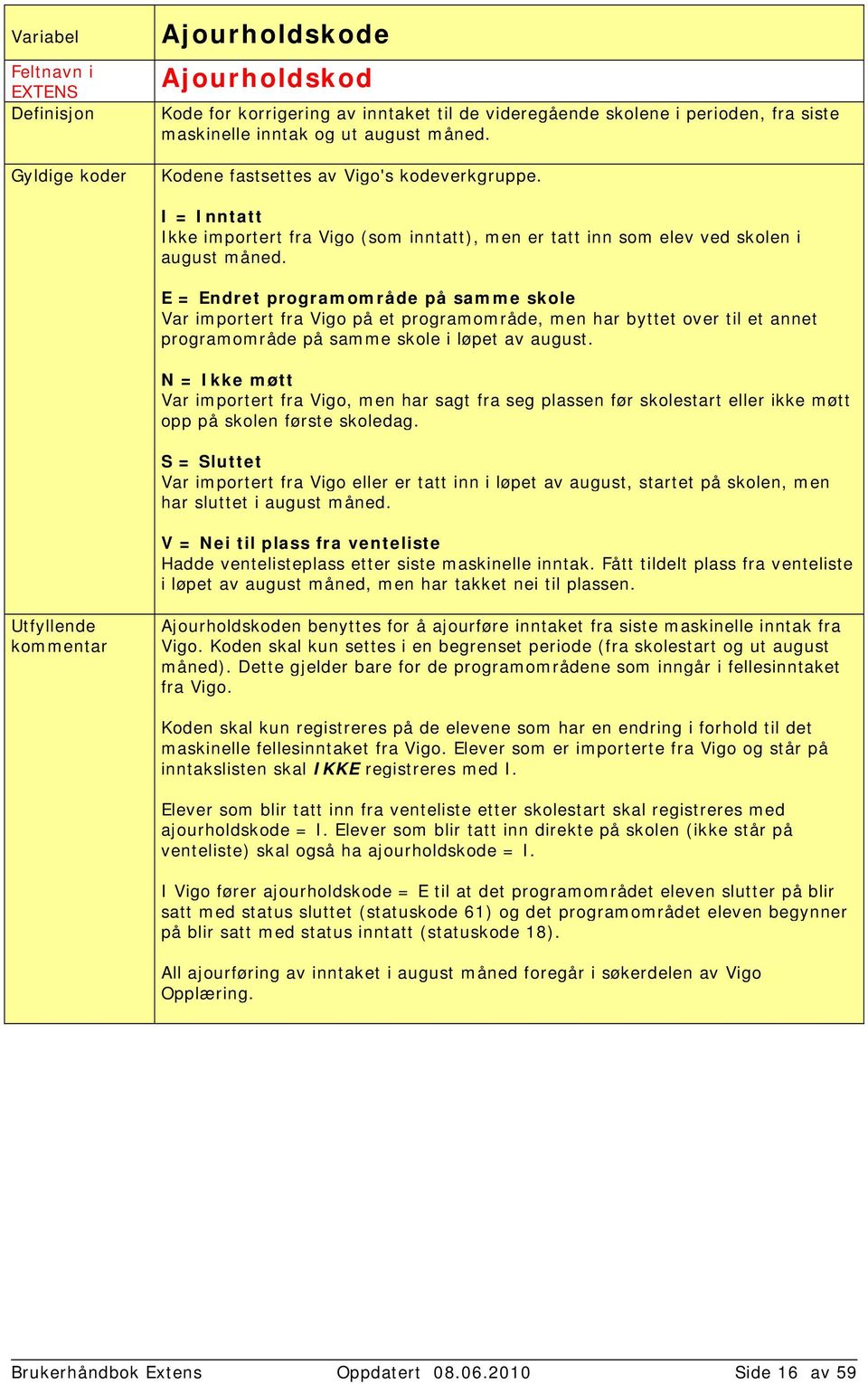 E = Endret programområde på samme skole Var importert fra Vigo på et programområde, men har byttet over til et annet programområde på samme skole i løpet av august.