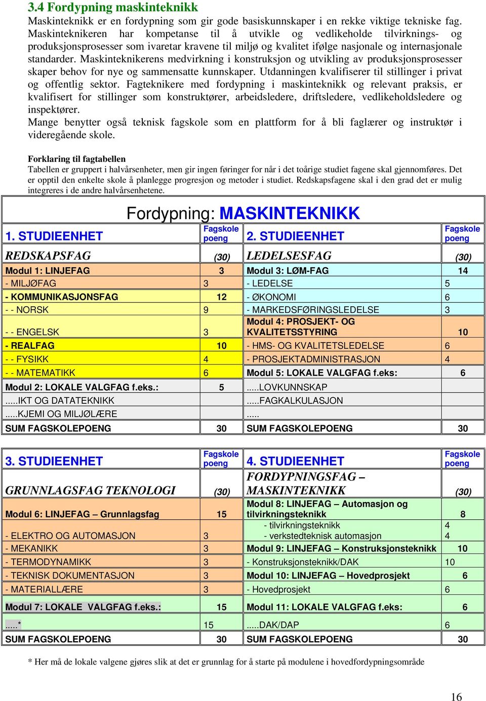 Maskinteknikerens medvirkning i konstruksjon og utvikling av produksjonsprosesser skaper behov for nye og sammensatte kunnskaper. Utdanningen kvalifiserer til stillinger i privat og offentlig sektor.