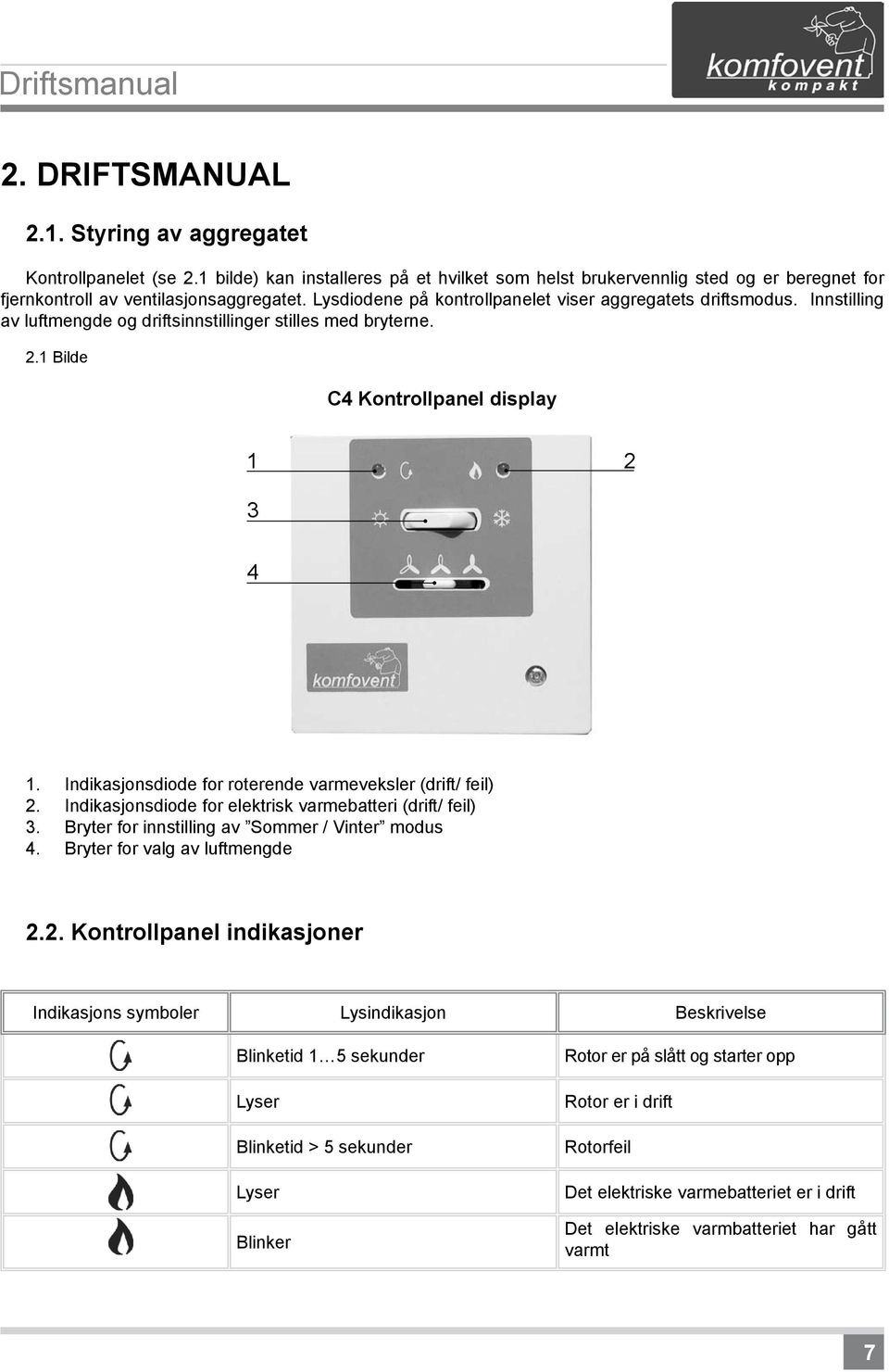 Innstilling av luftmengde og driftsinnstillinger stilles med bryterne. 2.1 Bilde C4 Kontrollpanel display 1 2 3 4 