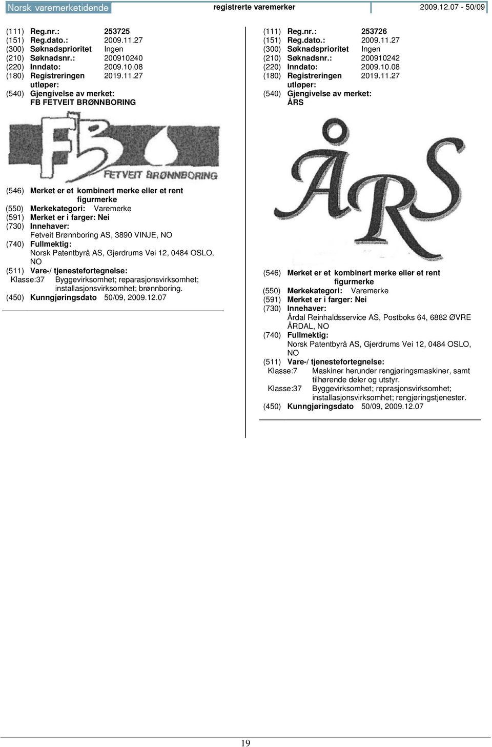 27 (210) Søknadsnr.: 200910242 (220) Inndato: 2009.10.08 (180) Registreringen 2019.11.