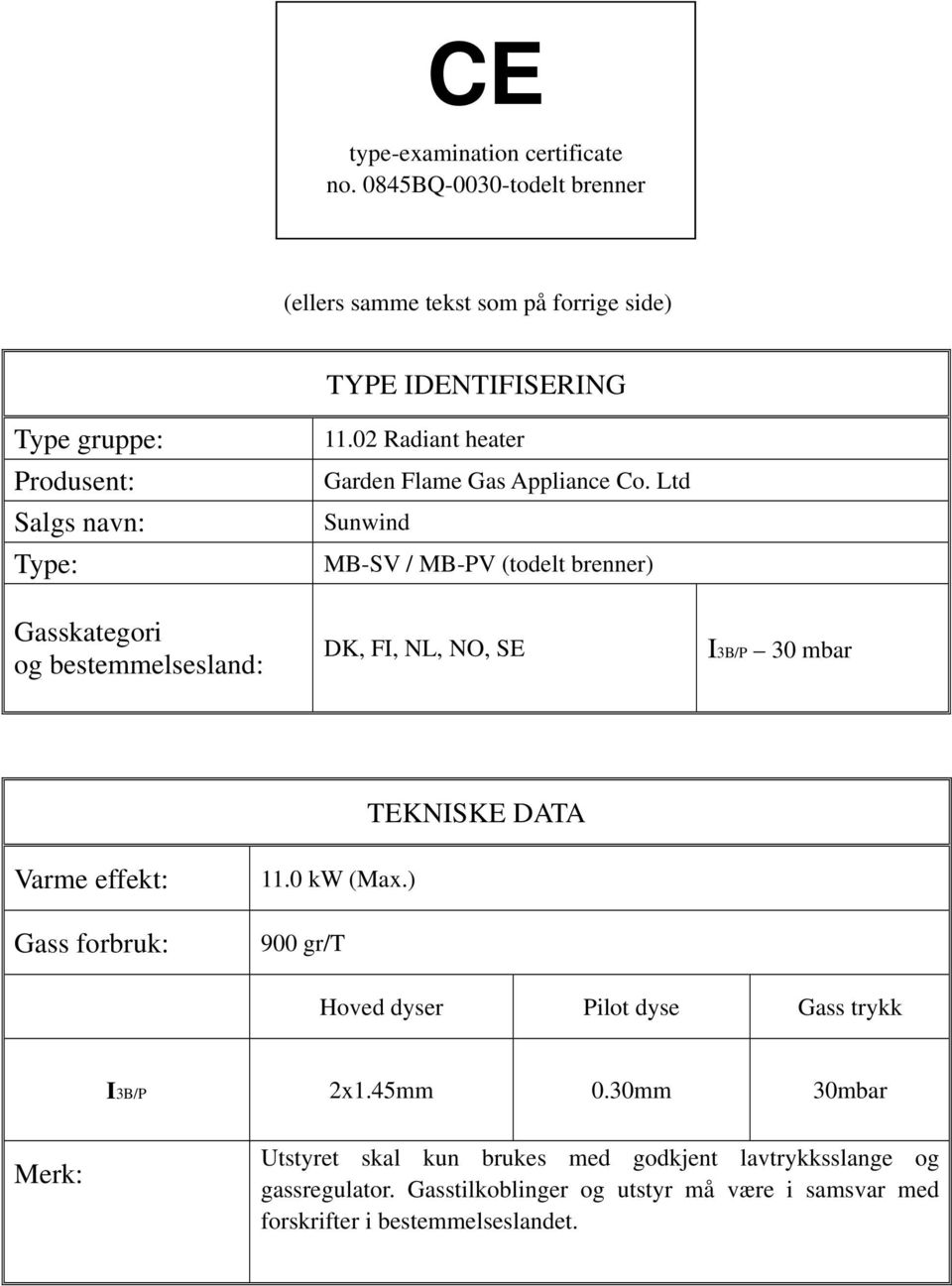 bestemmelsesland: 11.02 Radiant heater Garden Flame Gas Appliance Co.