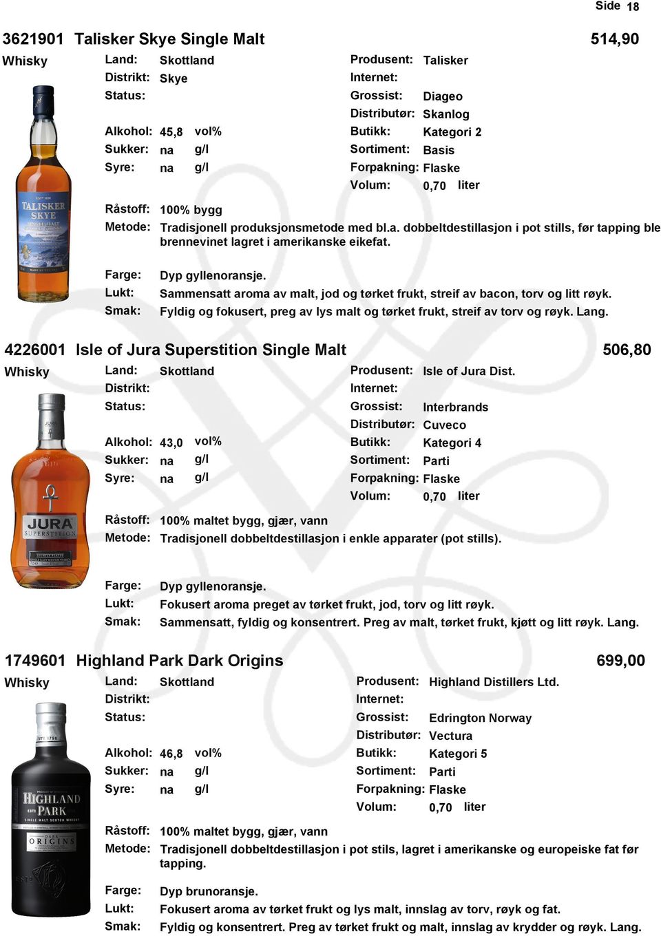 Sammensatt aroma av malt, jod og tørket frukt, streif av bacon, torv og litt røyk. Fyldig og fokusert, preg av lys malt og tørket frukt, streif av torv og røyk. Lang.