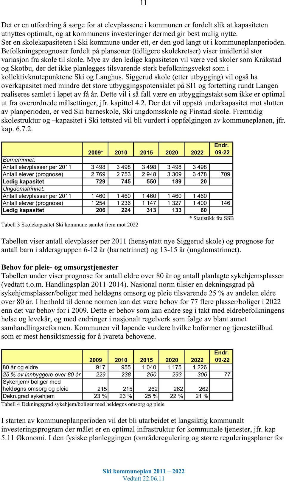 Befolkningsprognoser fordelt på plansoner (tidligere skolekretser) viser imidlertid stor variasjon fra skole til skole.