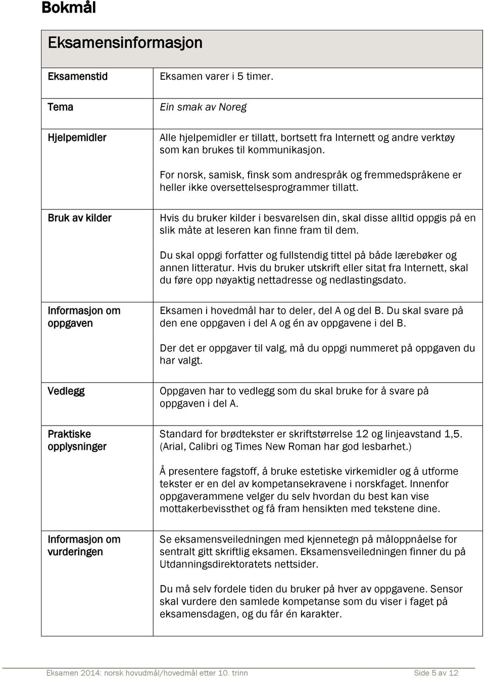 For norsk, samisk, finsk som andrespråk og fremmedspråkene er heller ikke oversettelsesprogrammer tillatt.