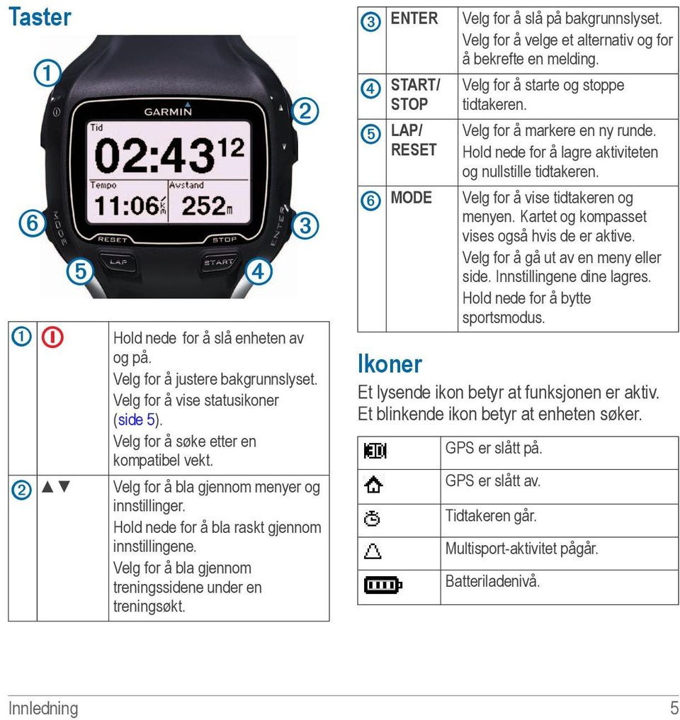 ➌ ENTER ➍ START/ STOP ➎ LAP/ RESET ➏ MODE Velg for å slå på bakgrunnslyset. Velg for å velge et alternativ og for å bekrefte en melding. Velg for å starte og stoppe tidtakeren.