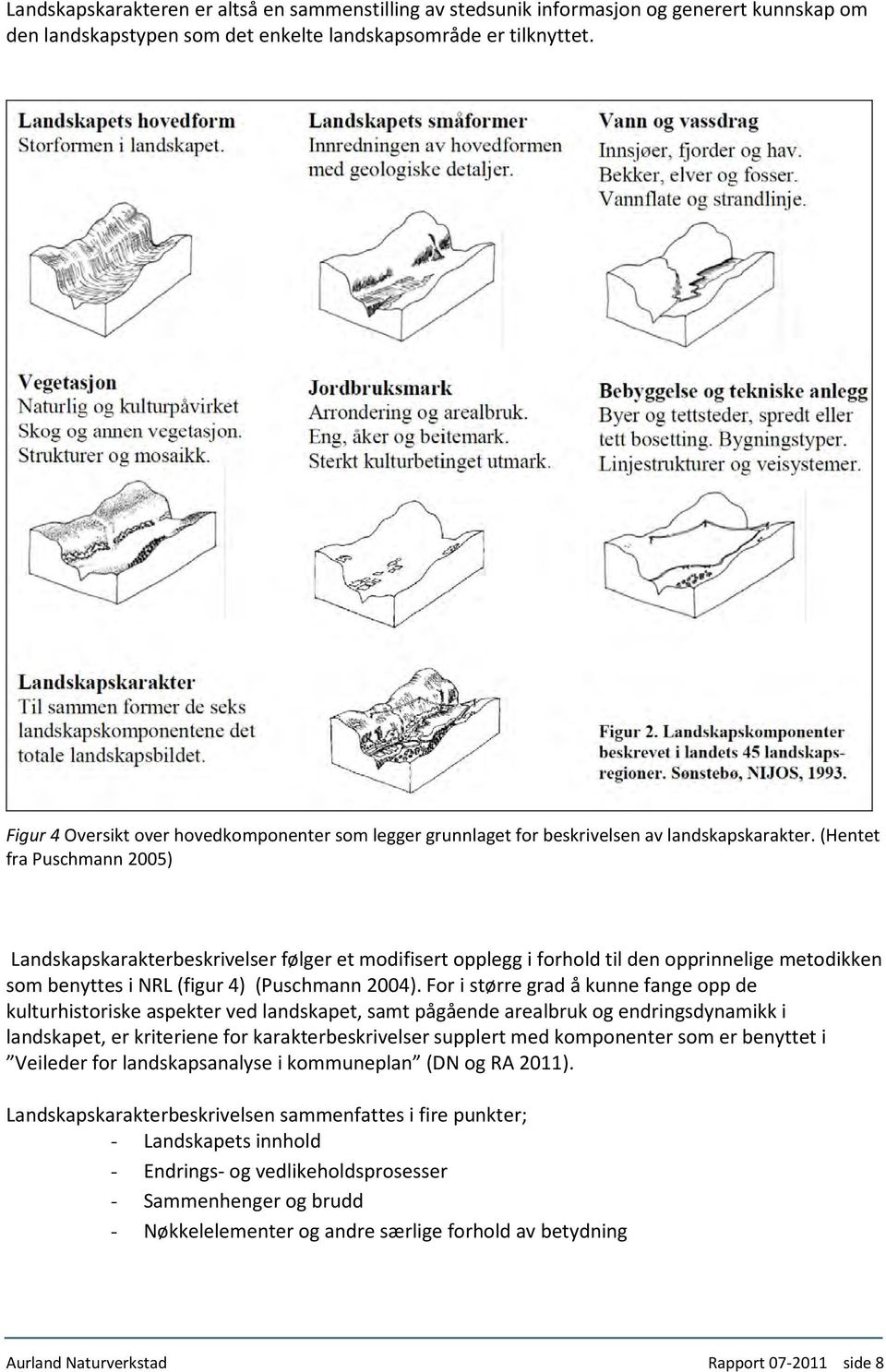 (Hentet fra Puschmann 2005) Landskapskarakterbeskrivelser følger et modifisert opplegg i forhold til den opprinnelige metodikken som benyttes i NRL (figur 4) (Puschmann 2004).