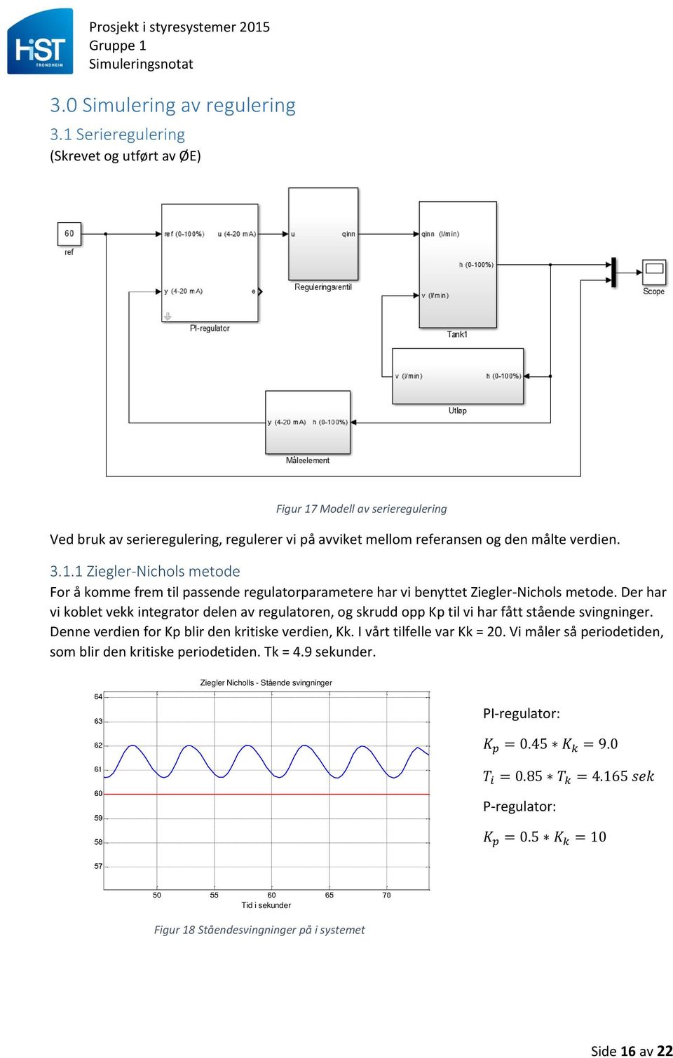 Der har vi koblet vekk integrator delen av regulatoren, og skrudd opp Kp til vi har fått stående svingninger. Denne verdien for Kp blir den kritiske verdien, Kk. I vårt tilfelle var Kk = 20.