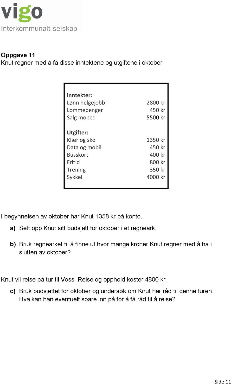 a) Sett opp Knut sitt budsjett for oktober i et regneark. b) Bruk regnearket til å finne ut hvor mange kroner Knut regner med å ha i slutten av oktober?