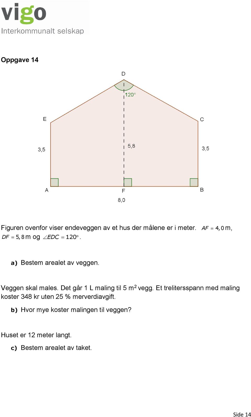 Det går 1 L maling til 5 m 2 vegg.