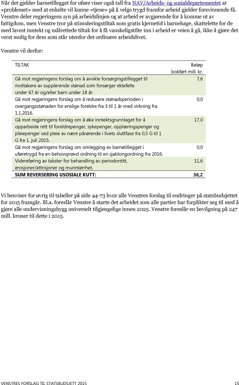 med lavest inntekt og målrettede tiltak for å få vanskeligstilte inn i arbeid er veien å gå, ikke å gjøre det verst mulig for dem som står utenfor det ordinære arbeidslivet.