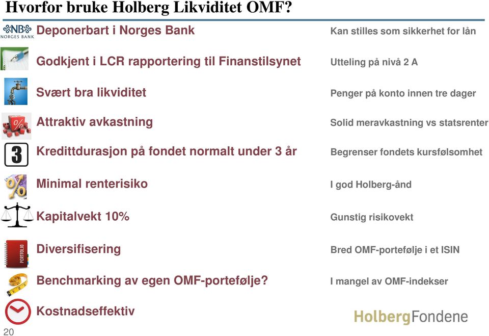 fondet normalt under 3 år Minimal renterisiko Kapitalvekt 10% Diversifisering Benchmarking av egen OMF-portefølje?