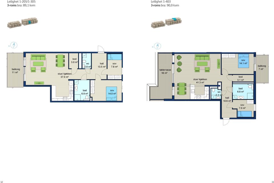 8 m² 1-403 3-roms 90.0 m² takterrasse 16 m² 41.3 m² 14.1 m² 3.