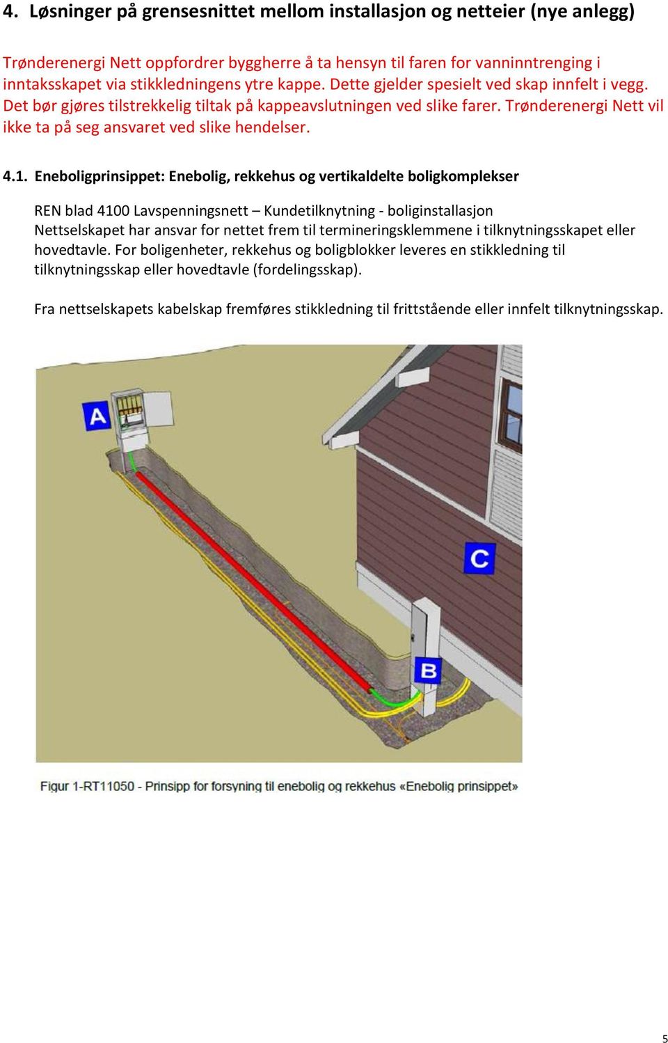 1. Eneboligprinsippet: Enebolig, rekkehus og vertikaldelte boligkomplekser REN blad 4100 Lavspenningsnett Kundetilknytning - boliginstallasjon Nettselskapet har ansvar for nettet frem til