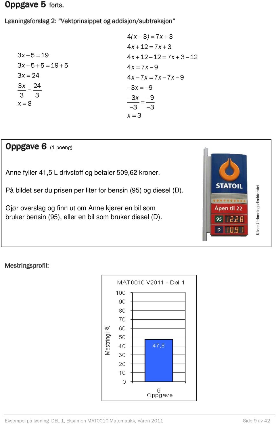 7x+ 3 1 4x = 7x 9 4x 7x = 7x 7x 9 3x = 9 3x 9 = 3 3 x = 3 Oppgave 6 (1 poeng) Anne fyller 41,5 L drivstoff og betaler 509,6 kroner.