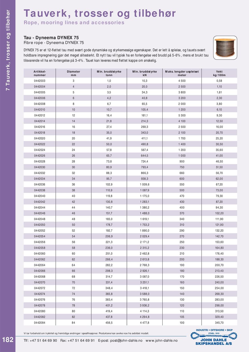 Et nytt tau vil typisk ha en forlengelse ved brudd på 5-6%, mens et brukt tau tilsvarende vil ha en forlengelse på 3-4%. Tauet kan leveres med fl ettet kappe om ønskelig. Artikkelnuer Min.