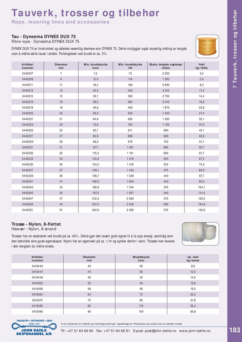 lengder uspleiset meter Vekt /100m 0442207 7 7,4 73 2 200 3,4 0442209 9 12,0 118 1 320 5,4 0442211 11 18,4 180 5 830 8,3 0442213 13 24,5 240 4 510 11,2 0442215 15 30,7 302 2 750 14,4 0442216 16 39,2