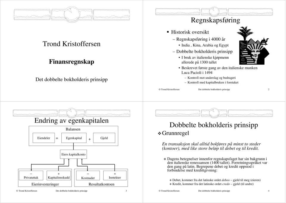 bokholderis prinsipp 2 Privatuttak Endring av egenkapitalen Balansen Eiendeler = + Gjeld + Kapitalinnskudd Eierinvesteringer Eiers kapitalkonto Kostnader Resultatkontoen + Inntekter Dobbelte