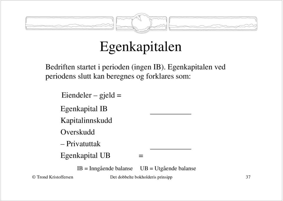 Eiendeler gjeld = IB Kapitalinnskudd Overskudd Privatuttak