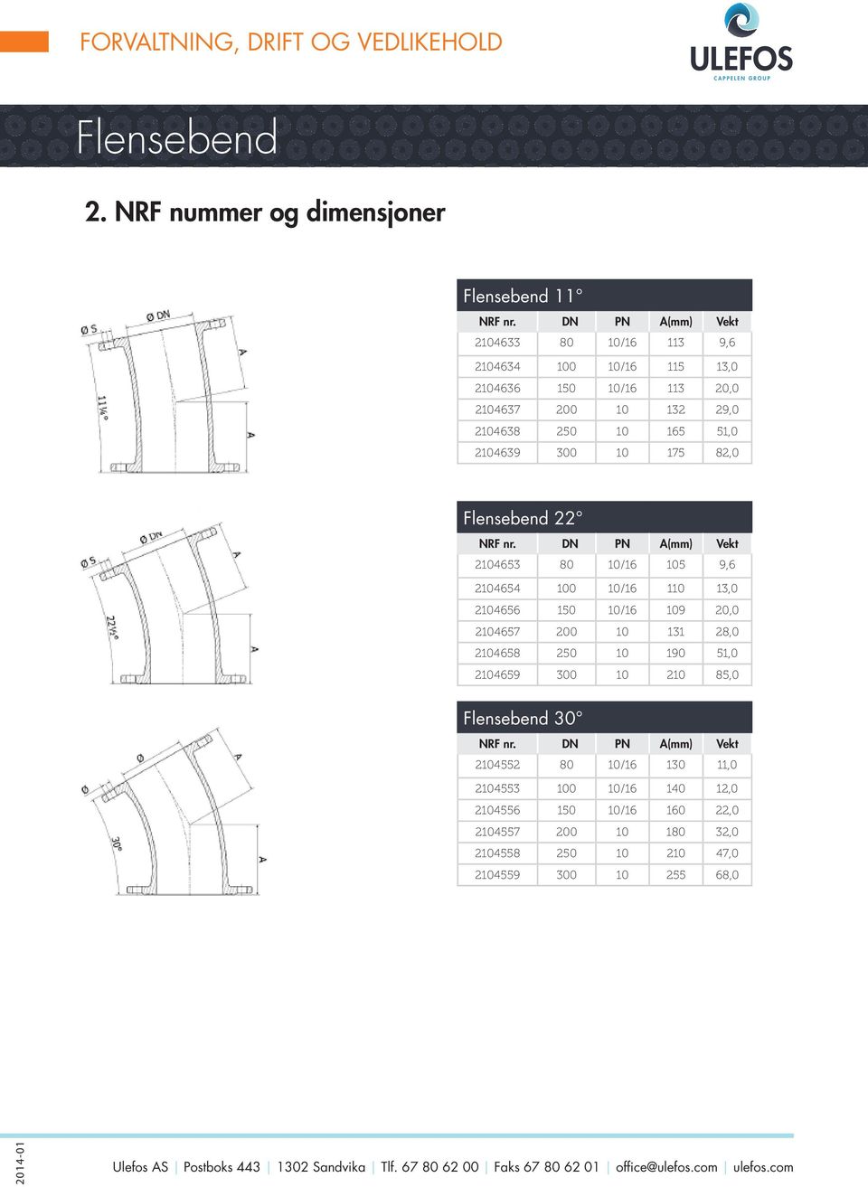 300 10 175 82,0 Flensebend 22 NRF nr.