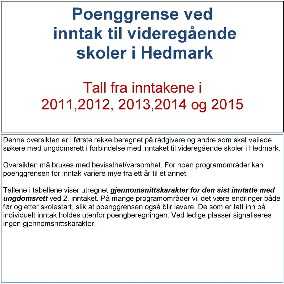 For noen programområder kan poenggrensen for inntak variere mye fra ett år til et annet. Tallene i tabellene viser utregnet gjennomsnittskarakter for den sist inntatte med ungdomsrett ved 2.