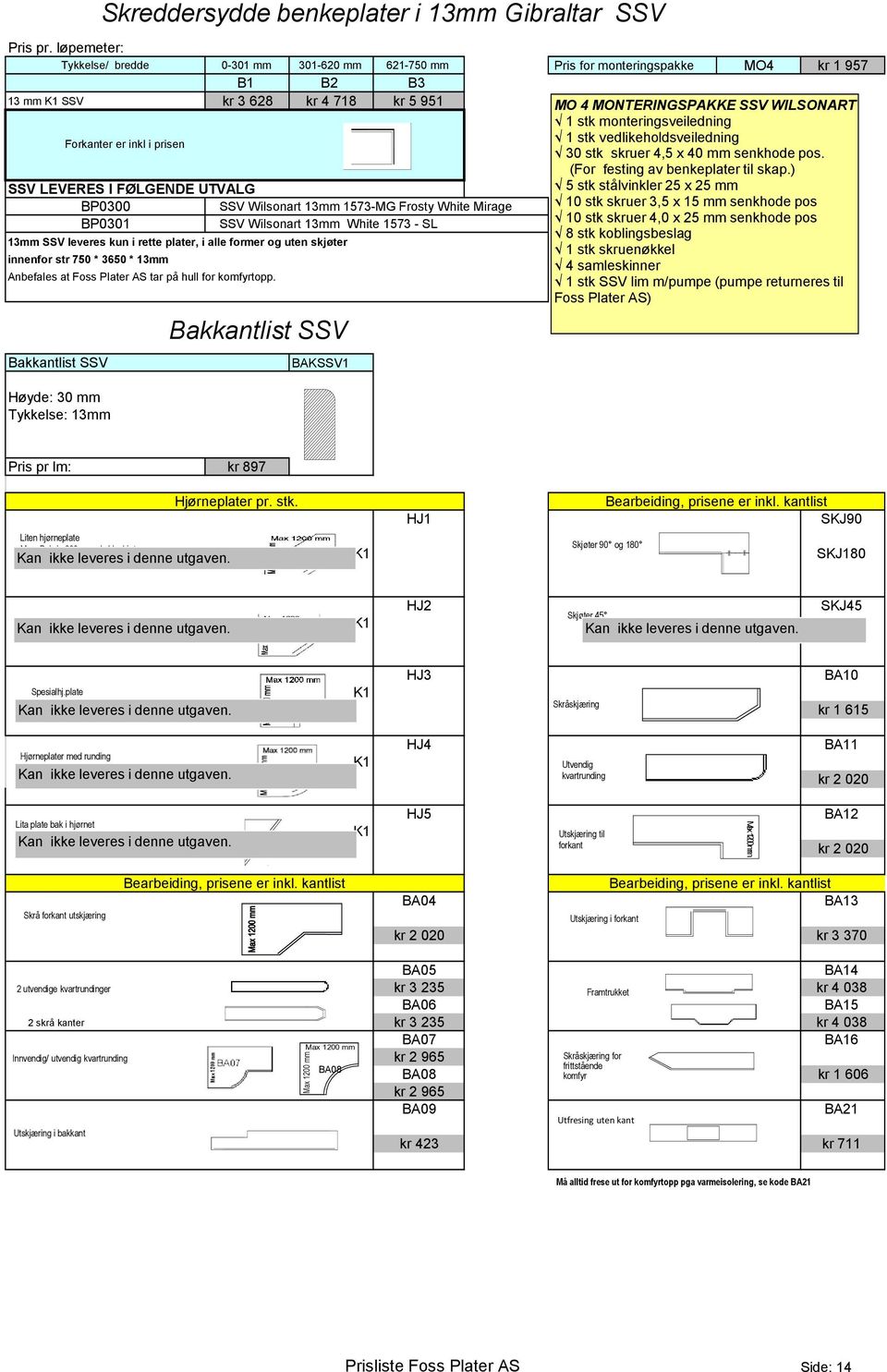 monteringsveiledning Forkanter er inkl i prisen 1 stk vedlikeholdsveiledning 30 stk skruer 4,5 x 40 mm senkhode pos. (For festing av benkeplater til skap.