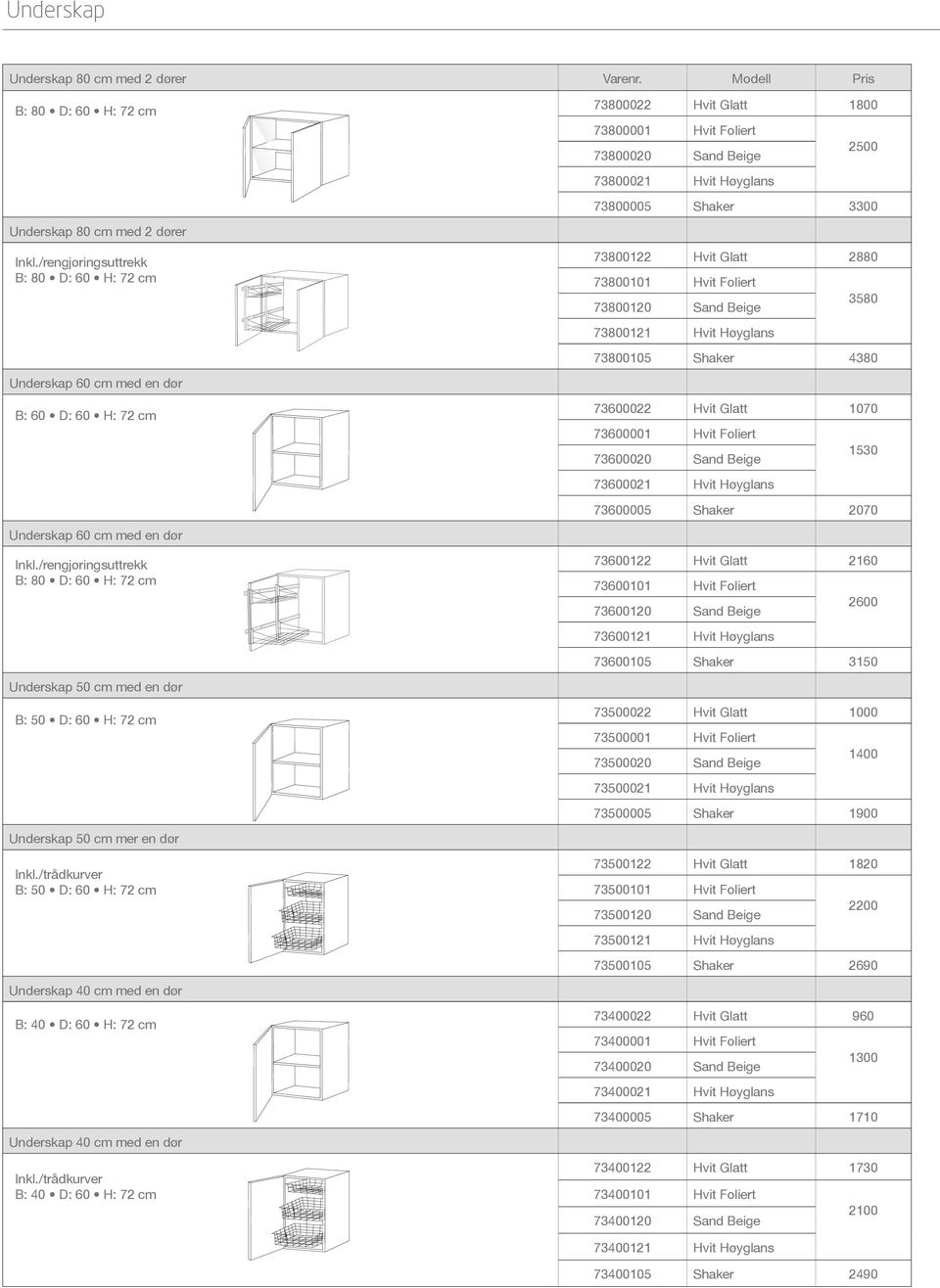 /rengjøringsuttrekk B: 80 D: 60 H: 72 cm 73800005 Shaker 3300 73800122 Hvit Glatt 2880 73800101 Hvit Foliert 73800120 Sand Beige 3580 73800121 Hvit Høyglans 73800105 Shaker 4380 Underskap 60 cm med