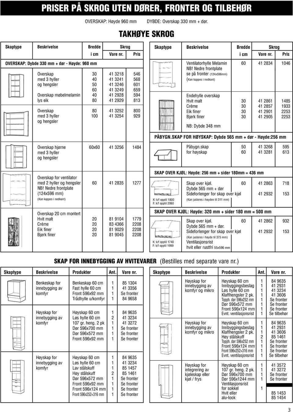 Overskap 80 41 3252 800 med 3 hyller 100 41 3254 929 Skaptype Beskrivelse Bredde Skrog i cm Vare nr. Pris Ventilatorhylle Melamin 60 41 2834 1046 NB!