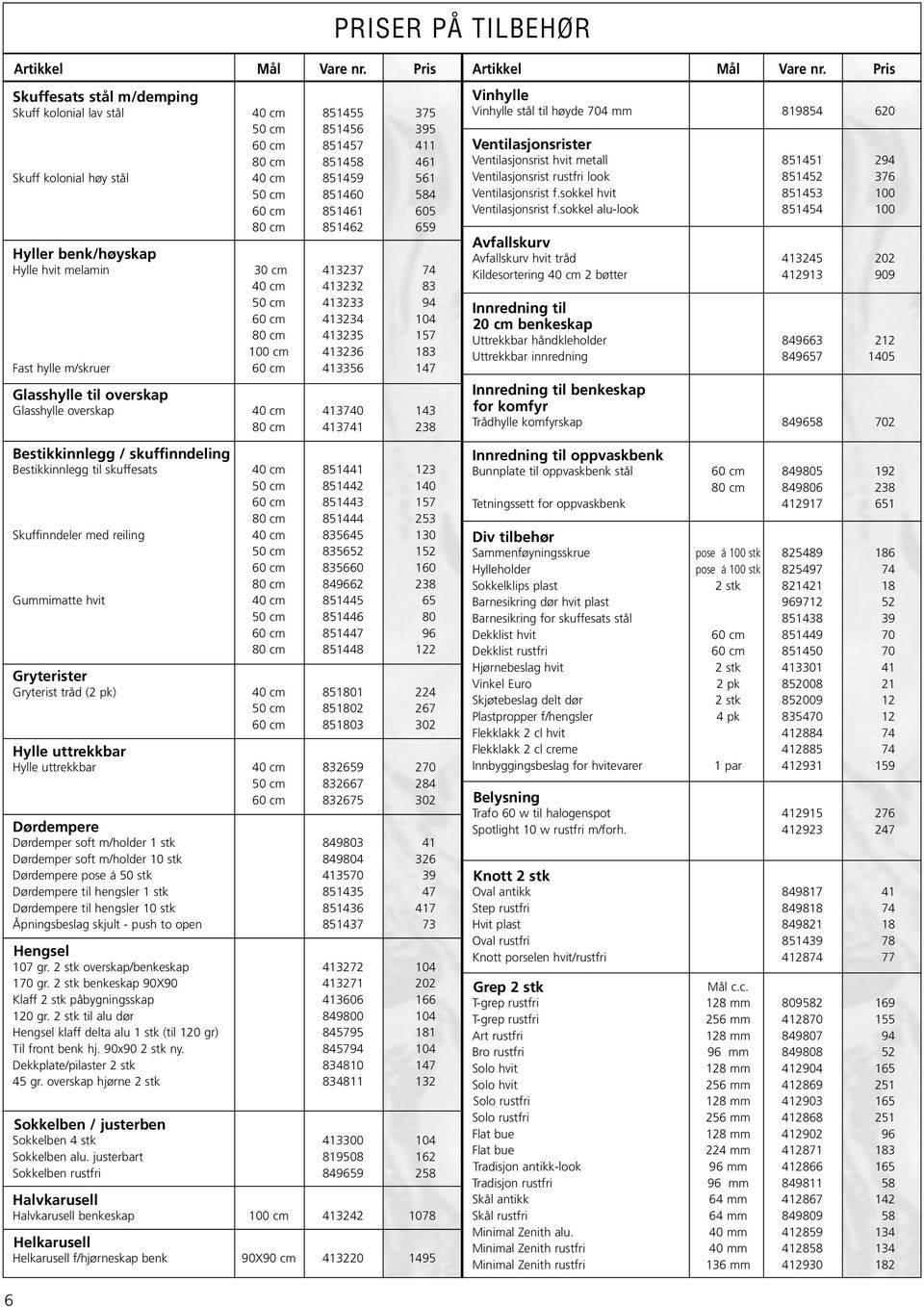 80 cm 851462 659 Hyller benk/høyskap Hylle hvit melamin 30 cm 413237 74 40 cm 413232 83 50 cm 413233 94 60 cm 413234 104 80 cm 413235 157 100 cm 413236 183 Fast hylle m/skruer 60 cm 413356 147