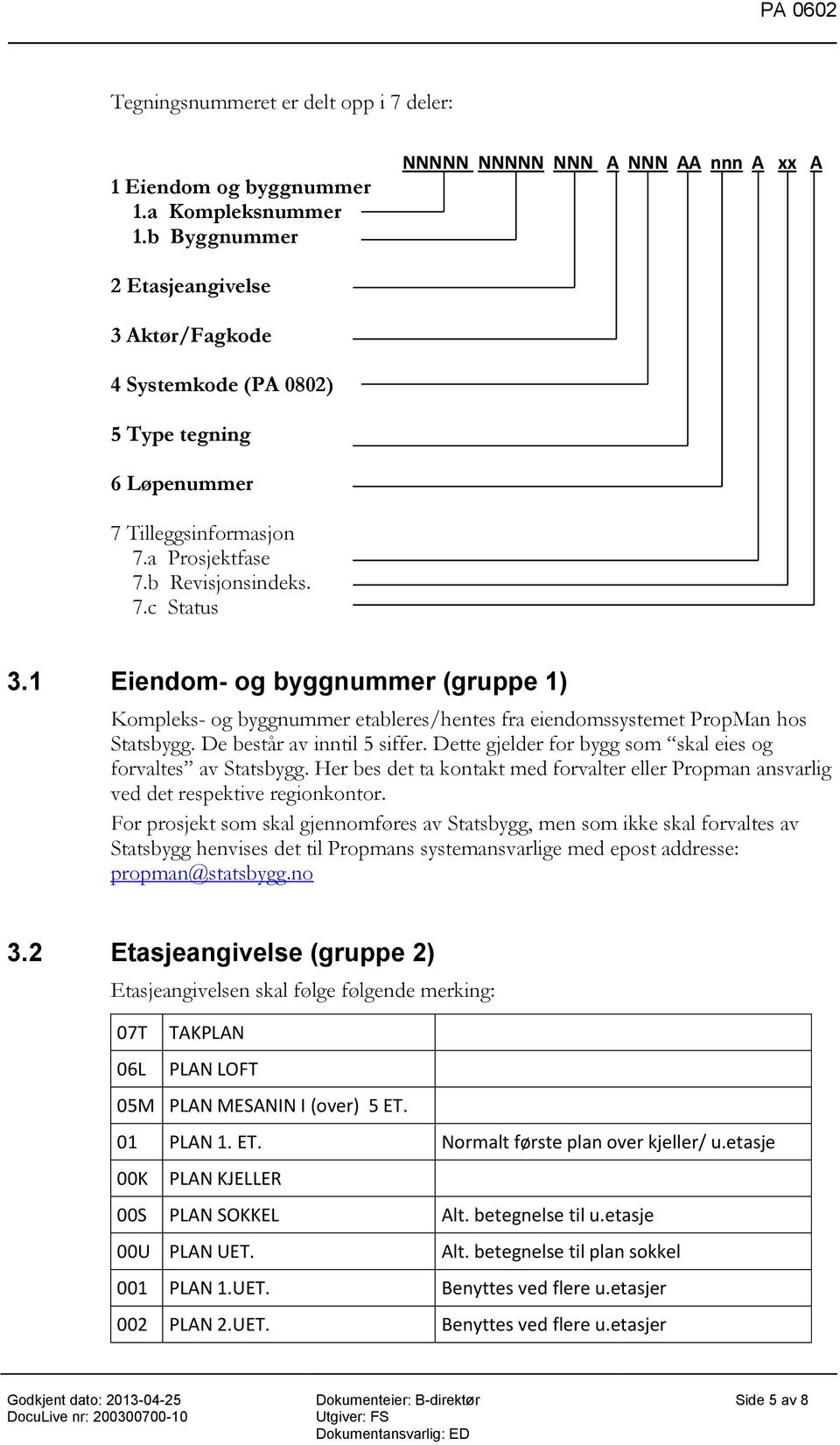 1 Eiendom- og byggnummer (gruppe 1) Kompleks- og byggnummer etableres/hentes fra eiendomssystemet PropMan hos Statsbygg. De består av inntil 5 siffer.