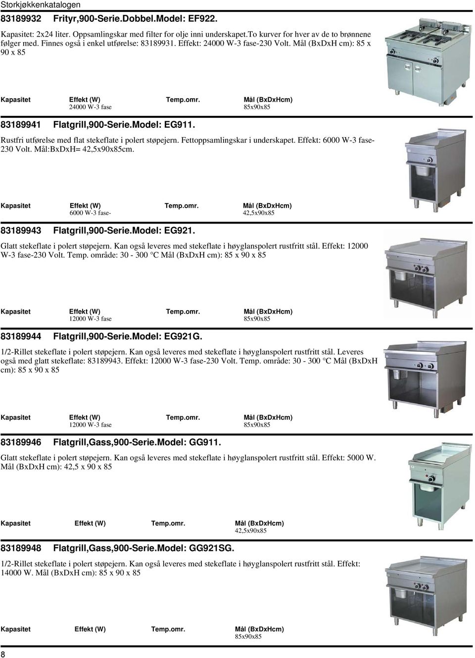 Rustfri utførelse med flat stekeflate i polert støpejern. Fettoppsamlingskar i underskapet. Effekt: 6000 W-3 fase- 230 Volt. Mål:BxDxH= 42,5x90x85cm.