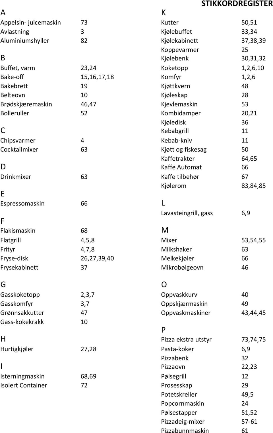 Chipsvarmer 4 Kebab-kniv 11 Cocktailmixer 63 Kjøtt og fiskesag 50 D Kaffetrakter 64,65 Kaffe Automat 66 Drinkmixer 63 Kaffe tilbehør 67 E Kjølerom 83,84,85 Espressomaskin 66 L F Lavasteingrill, gass