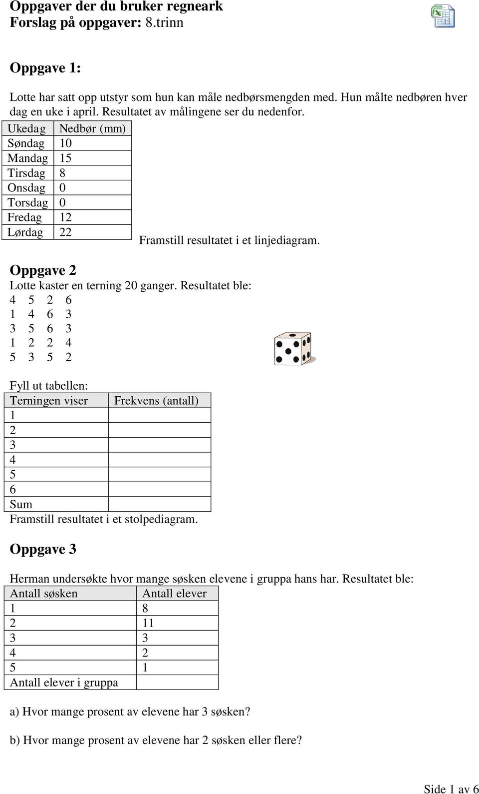 Resultatet ble: 4 5 2 6 1 4 6 3 3 5 6 3 1 2 2 4 5 3 5 2 Fyll ut tabellen: Terningen viser Frekvens (antall) 1 2 3 4 5 6 Sum Framstill resultatet i et stolpediagram.