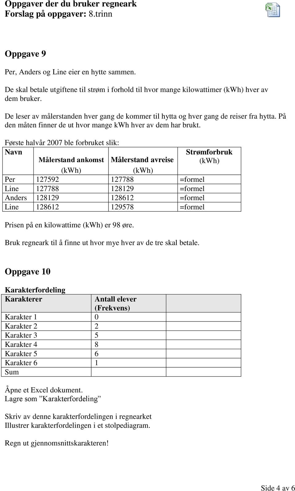 Første halvår 2007 ble forbruket slik: Navn Strømforbruk Målerstand ankomst Målerstand avreise (kwh) (kwh) (kwh) Per 127592 127788 =formel Line 127788 128129 =formel Anders 128129 128612 =formel Line