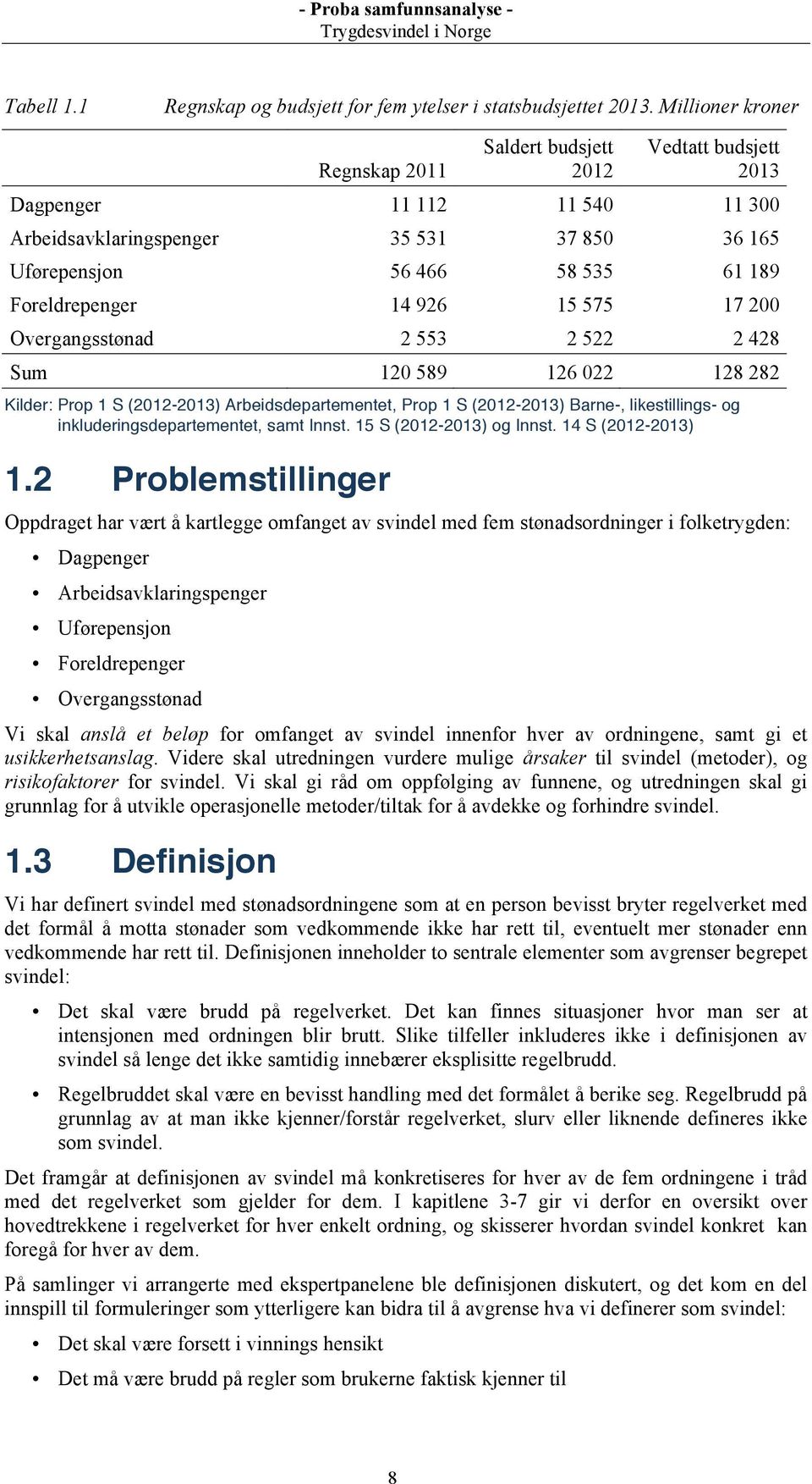 14 926 15 575 17 200 Overgangsstønad 2 553 2 522 2 428 Sum 120 589 126 022 128 282 Kilder: Prop 1 S (2012-2013) Arbeidsdepartementet, Prop 1 S (2012-2013) Barne-, likestillings- og