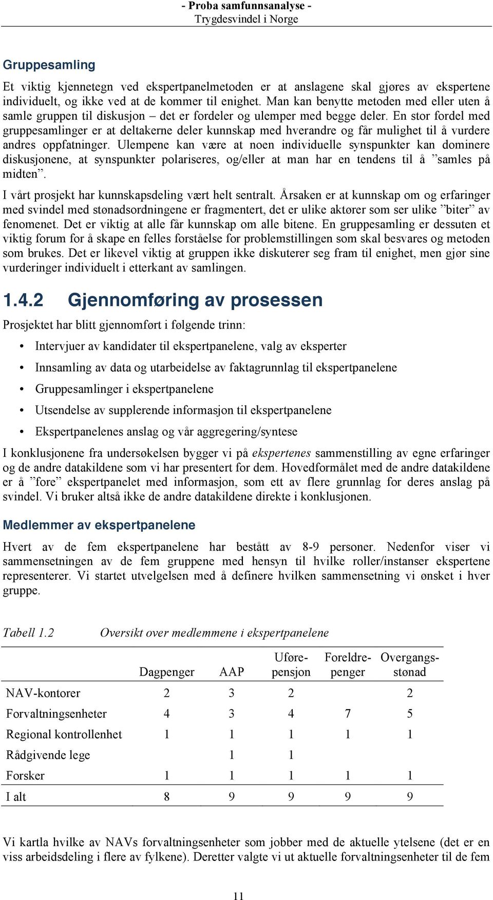 En stor fordel med gruppesamlinger er at deltakerne deler kunnskap med hverandre og får mulighet til å vurdere andres oppfatninger.