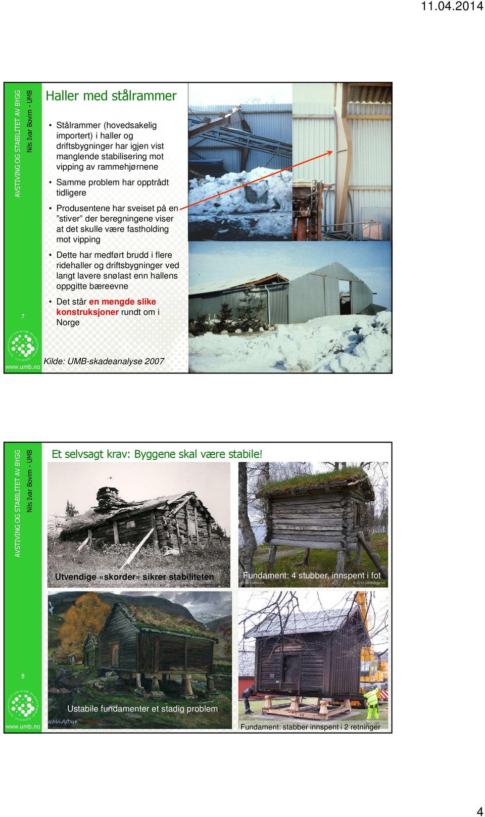 driftsbygninger ved langt lavere snølast enn hallens oppgitte bæreevne Det står en mengde slike konstruksjoner rundt om i Norge Kilde: UMB-skadeanalyse 2007 Et selvsagt krav:
