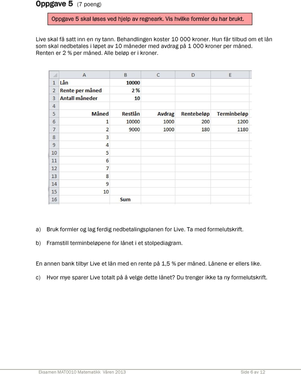 a) Bruk formler og lag ferdig nedbetalingsplanen for Live. Ta med formelutskrift. b) Framstill terminbeløpene for lånet i et stolpediagram.