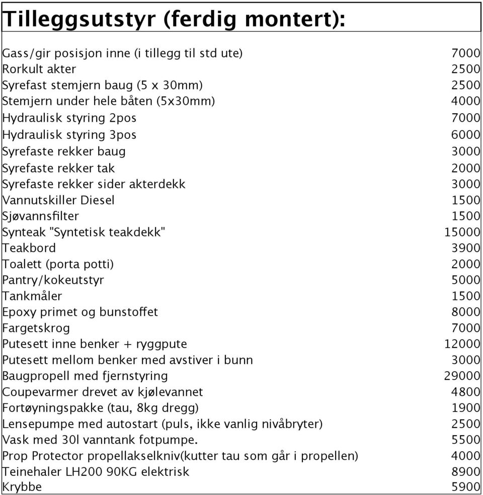 "Syntetisk teakdekk" 15000 Teakbord 3900 Toalett (porta potti) 2000 Pantry/kokeutstyr 5000 Tankmåler 1500 Epoxy primet og bunstoffet 8000 Fargetskrog 7000 Putesett inne benker + ryggpute 12000