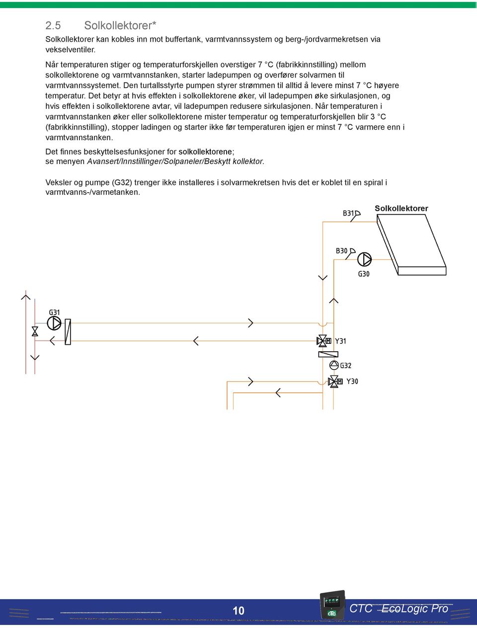 kan gi et tilskudd til brinekretsen. Se menyen Innstillinger/Solpaneler/Maks VV-tank C eller Innstillinger/Solpaneler/Maks buffertank C.