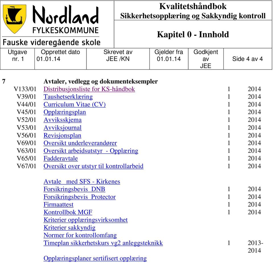 V44/01 Curriculum Vitae (CV) 1 2014 V45/01 Opplæringsplan 1 2014 V52/01 Avviksskjema 1 2014 V53/01 Avviksjournal 1 2014 V56/01 Revisjonsplan 1 2014 V69/01 Oversikt underleverandører 1 2014 V63/01