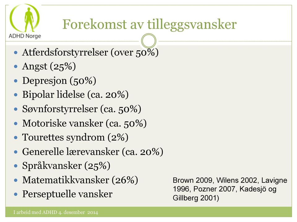 SETT EN MED ADHD