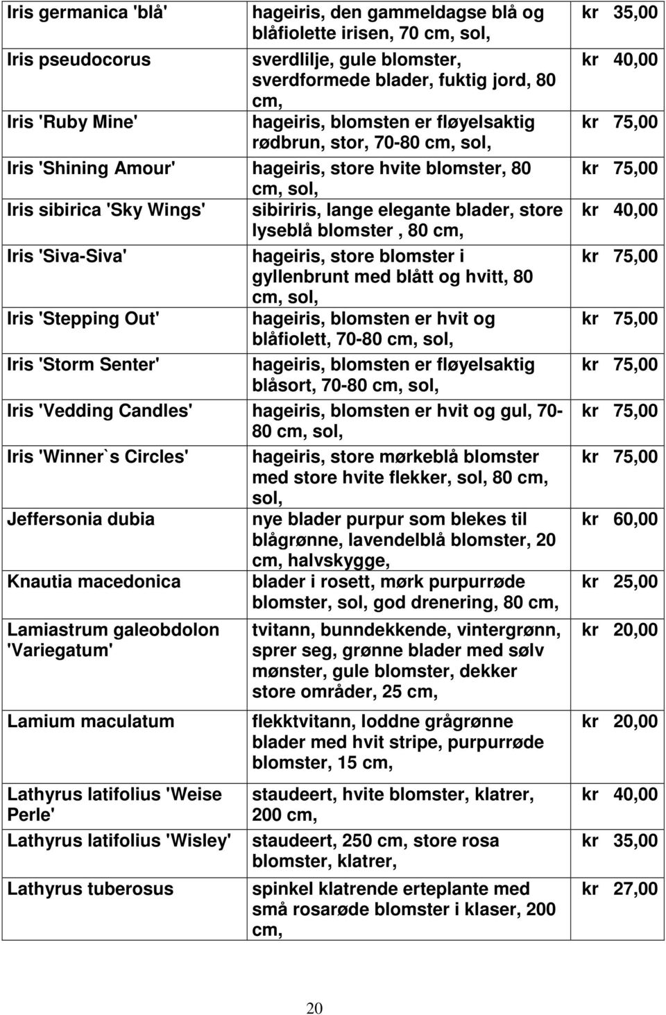 'Siva-Siva' hageiris, store blomster i gyllenbrunt med blått og hvitt, 80 sol, Iris 'Stepping Out' hageiris, blomsten er hvit og blåfiolett, 70-80 sol, Iris 'Storm Senter' hageiris, blomsten er